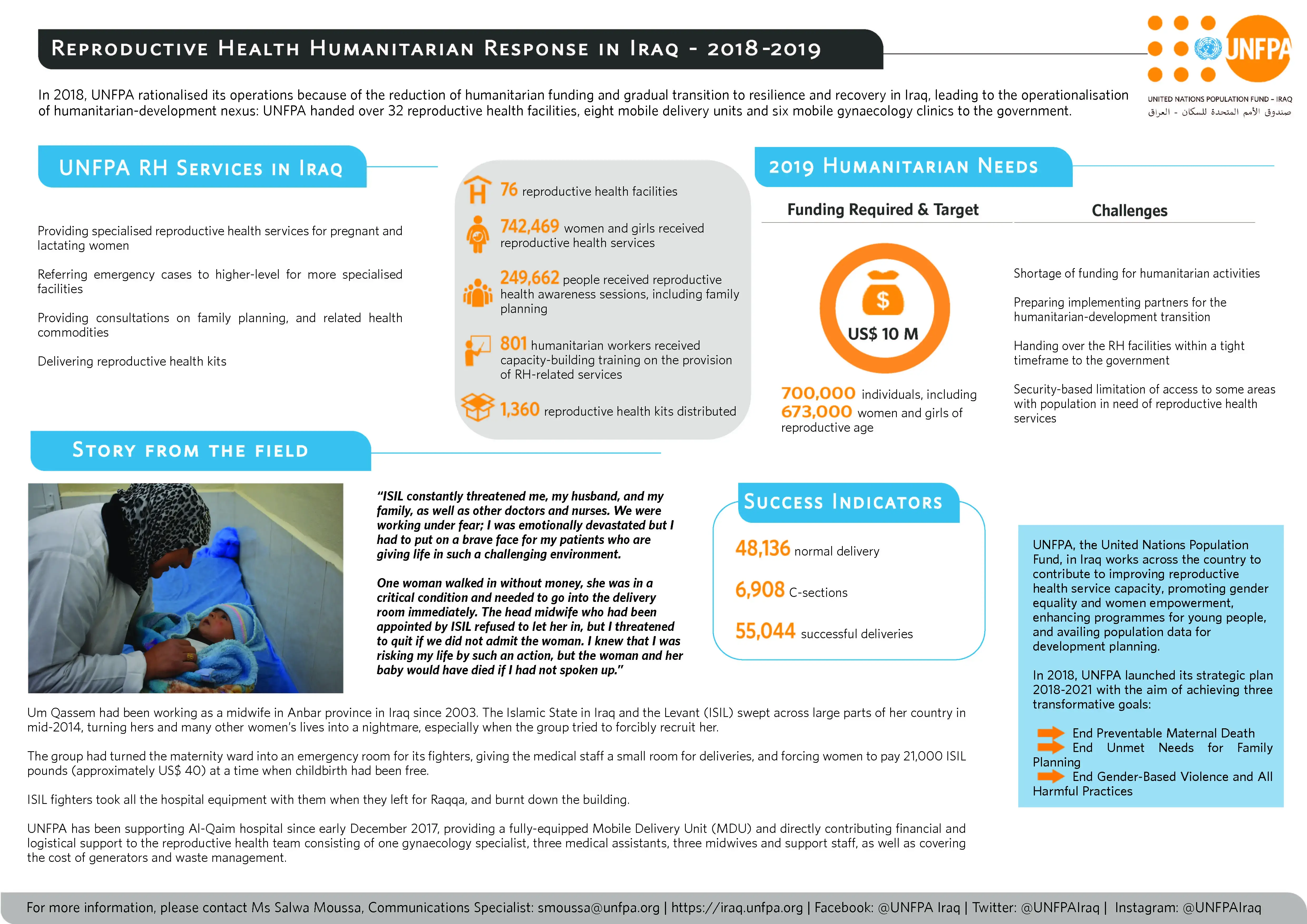 Reproductive Health Humanitarian Response in Iraq - 2018-2019