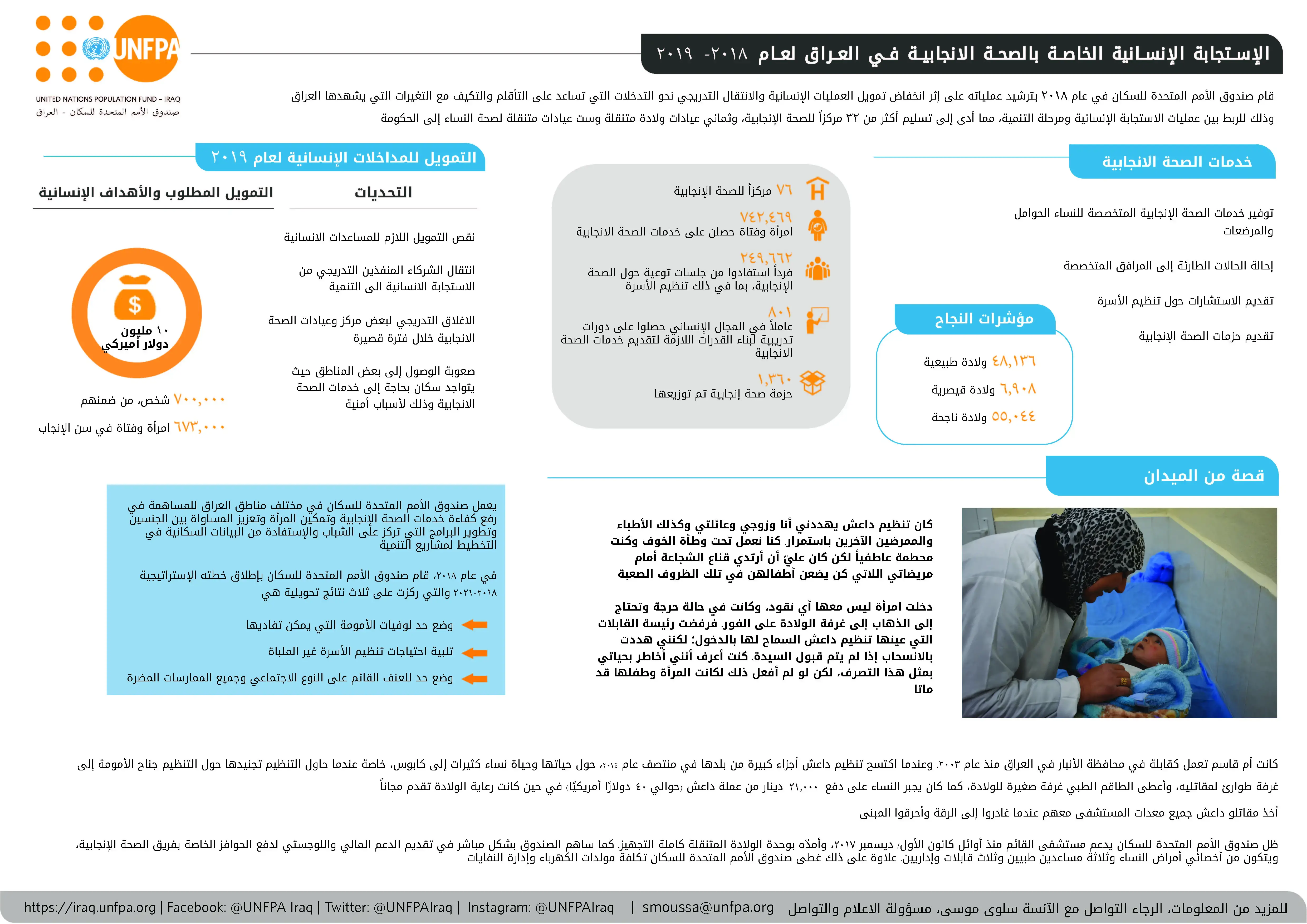 الاستجابة الإنسانية الخاصة بالصحة الإنجابية في العراق لعام 2018-2019