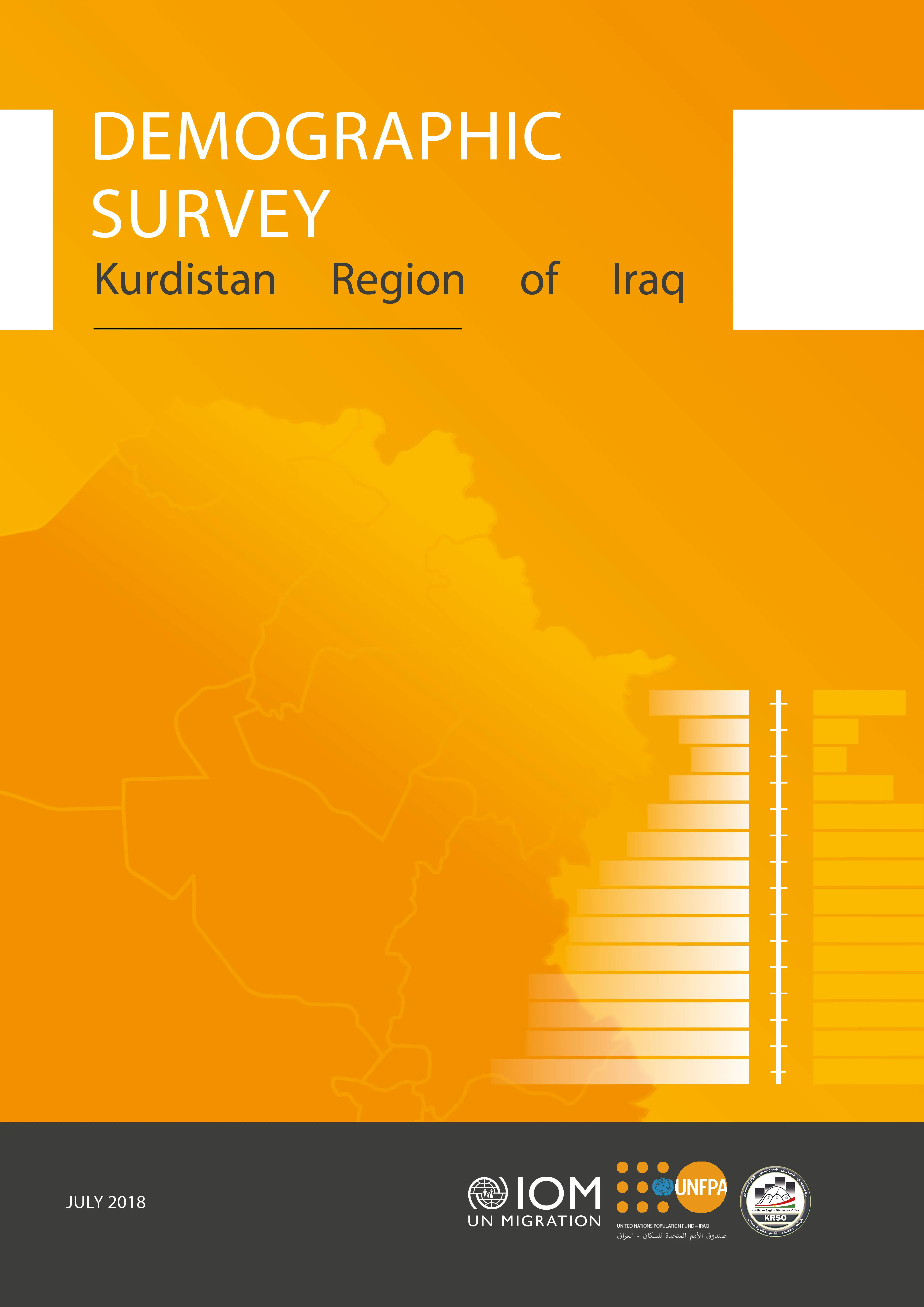 The Demographic Survey of the Kurdistan Region of Iraq