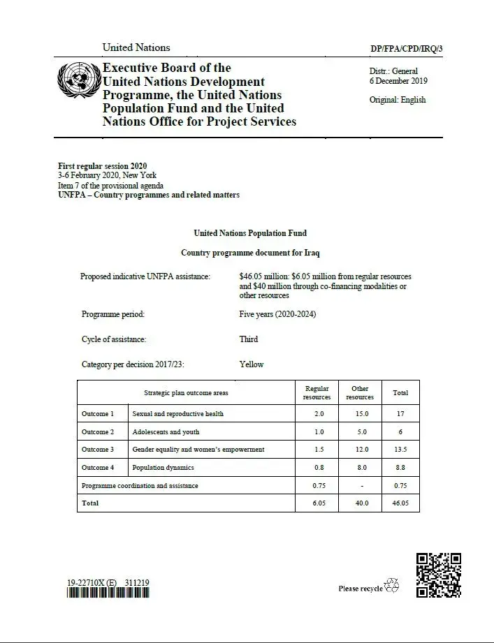 UNFPA Iraq Country Programme Document (2020-2024)