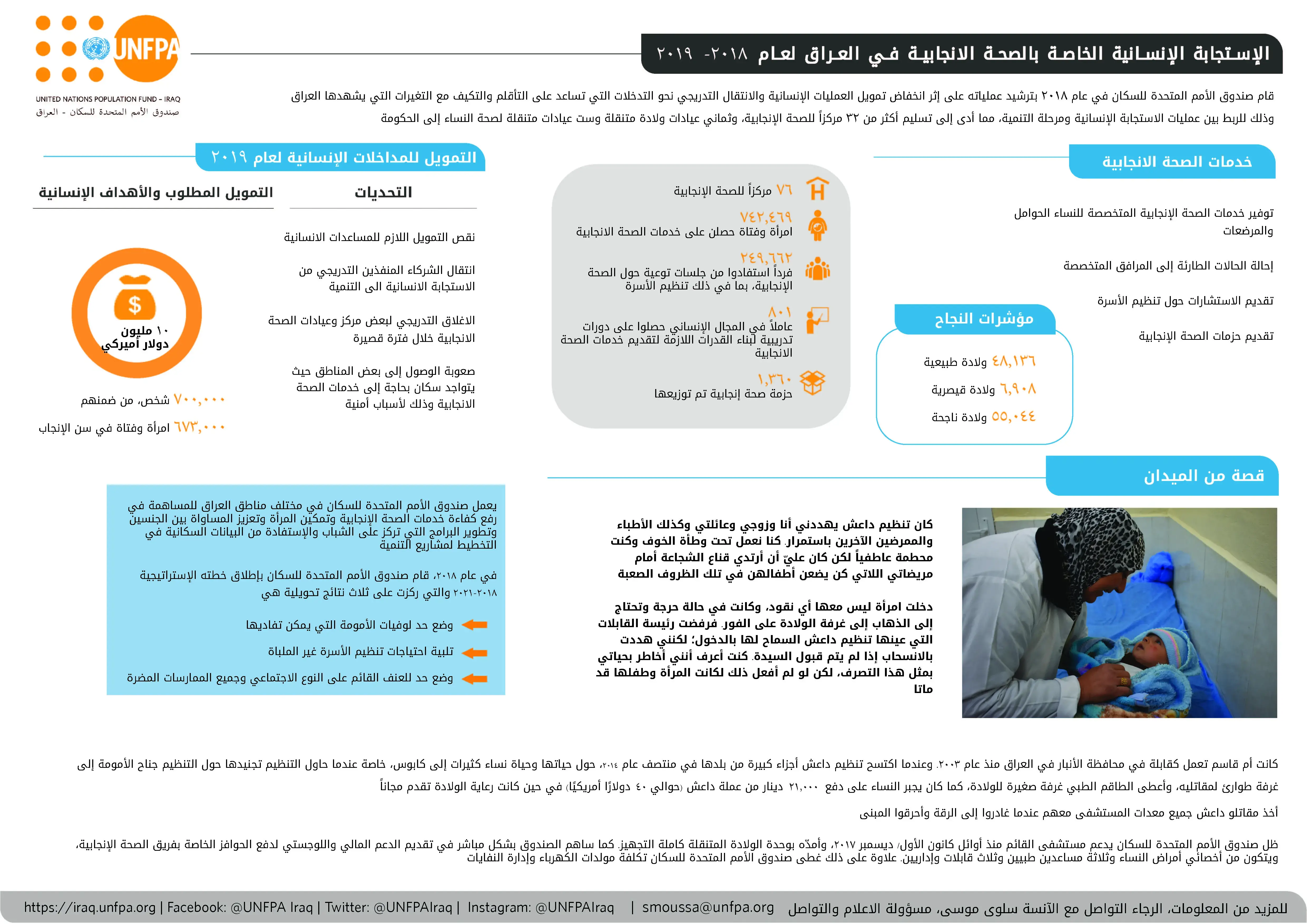 Reproductive Health Humanitarian Response in Iraq - 2018-2019