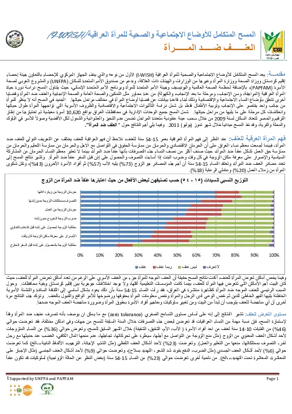 المسح المتكامل للأوضاع الإجتماعية والصحية للمرأة العراقية: الصحة الإنجابية